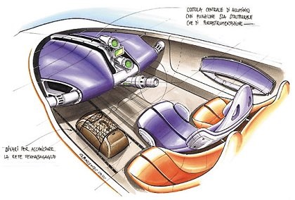 Citroen Osee (Pininfarina), 2001 - Interior Design Sketch